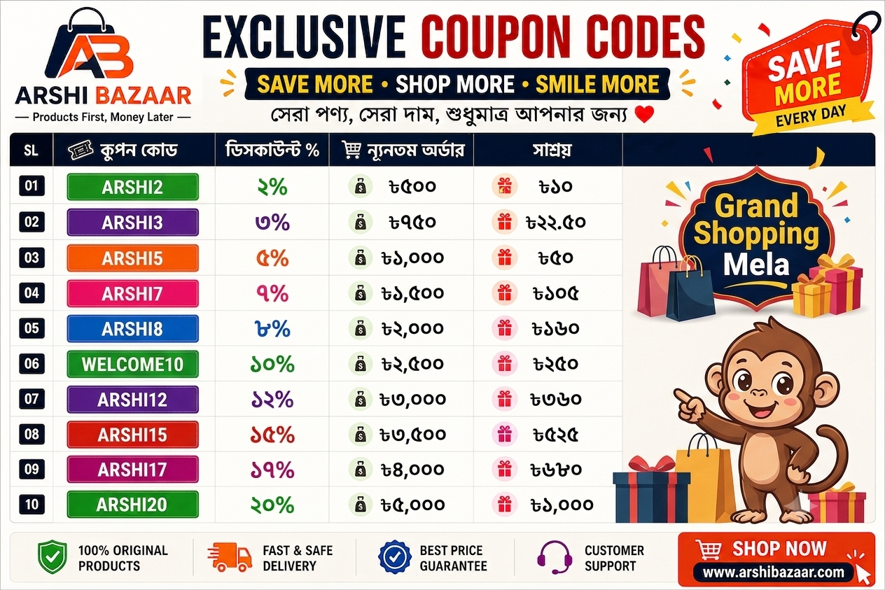 Coupon Code
